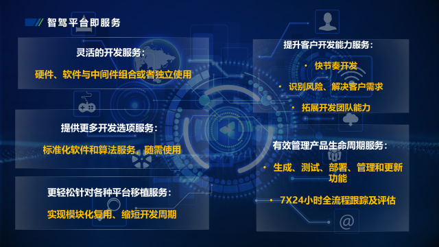 福瑞泰克發(fā)布中央計(jì)算平臺(tái)解決方案 開啟智駕平臺(tái)即服務(wù)新時(shí)代