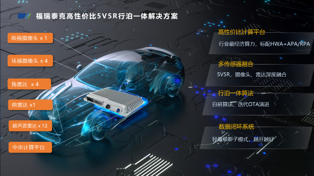 福瑞泰克發(fā)布中央計(jì)算平臺(tái)解決方案 開啟智駕平臺(tái)即服務(wù)新時(shí)代